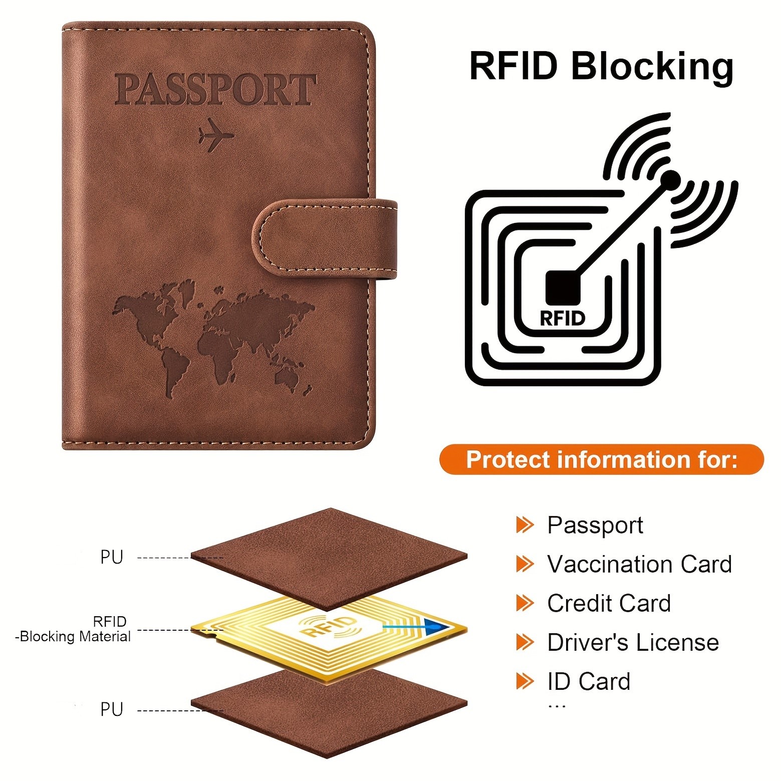 Passport Holder, Passport Cove - огляд і ціна Index Card Holder